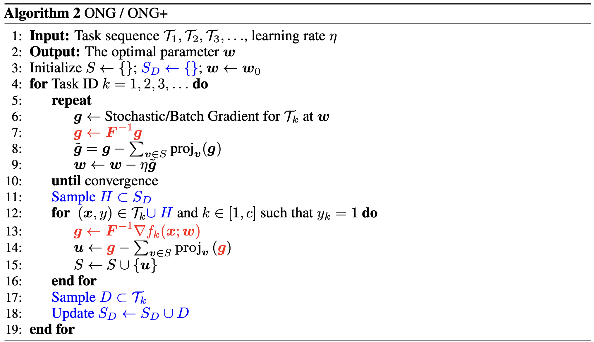 ONG: Orthogonal Natural Gradient Descent 